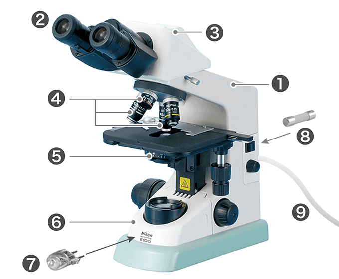 顕微鏡各部の名称｜Eclipse E100｜オンラインガイド｜株式会社ニコン