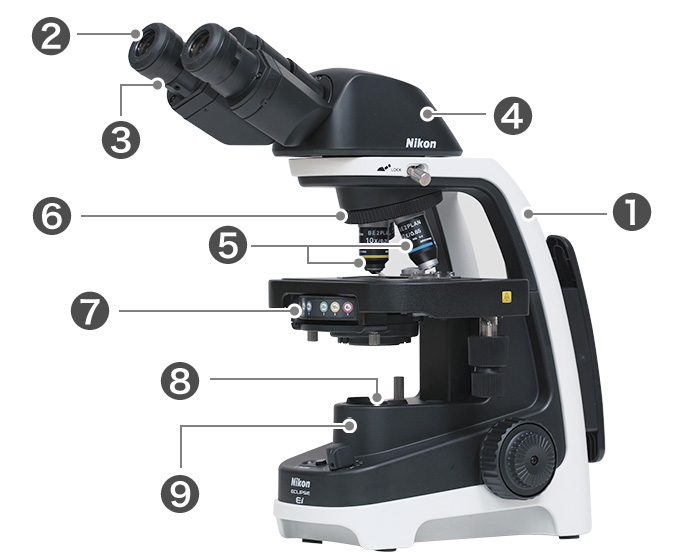 顕微鏡各部の名称 Eclipse Ei オンラインガイド 株式会社ニコン ヘルスケア事業部 顕微鏡ソリューション