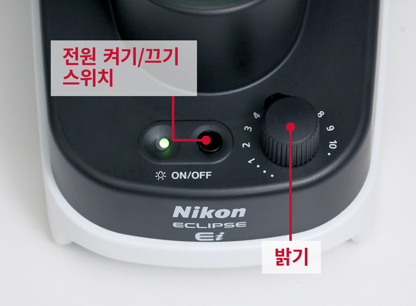 Adjust the brightness using the brightness control knob