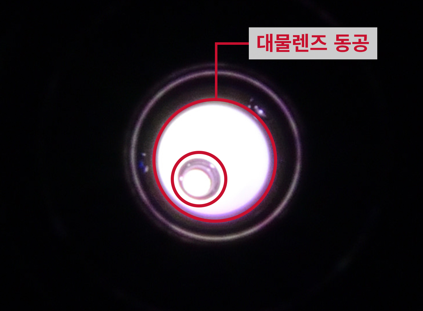 대물렌즈 동공