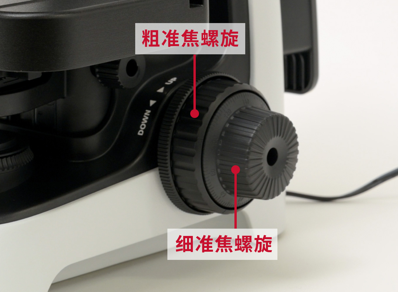 载物台的移动基数